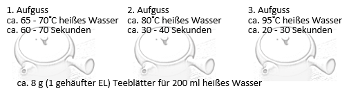 sencha
